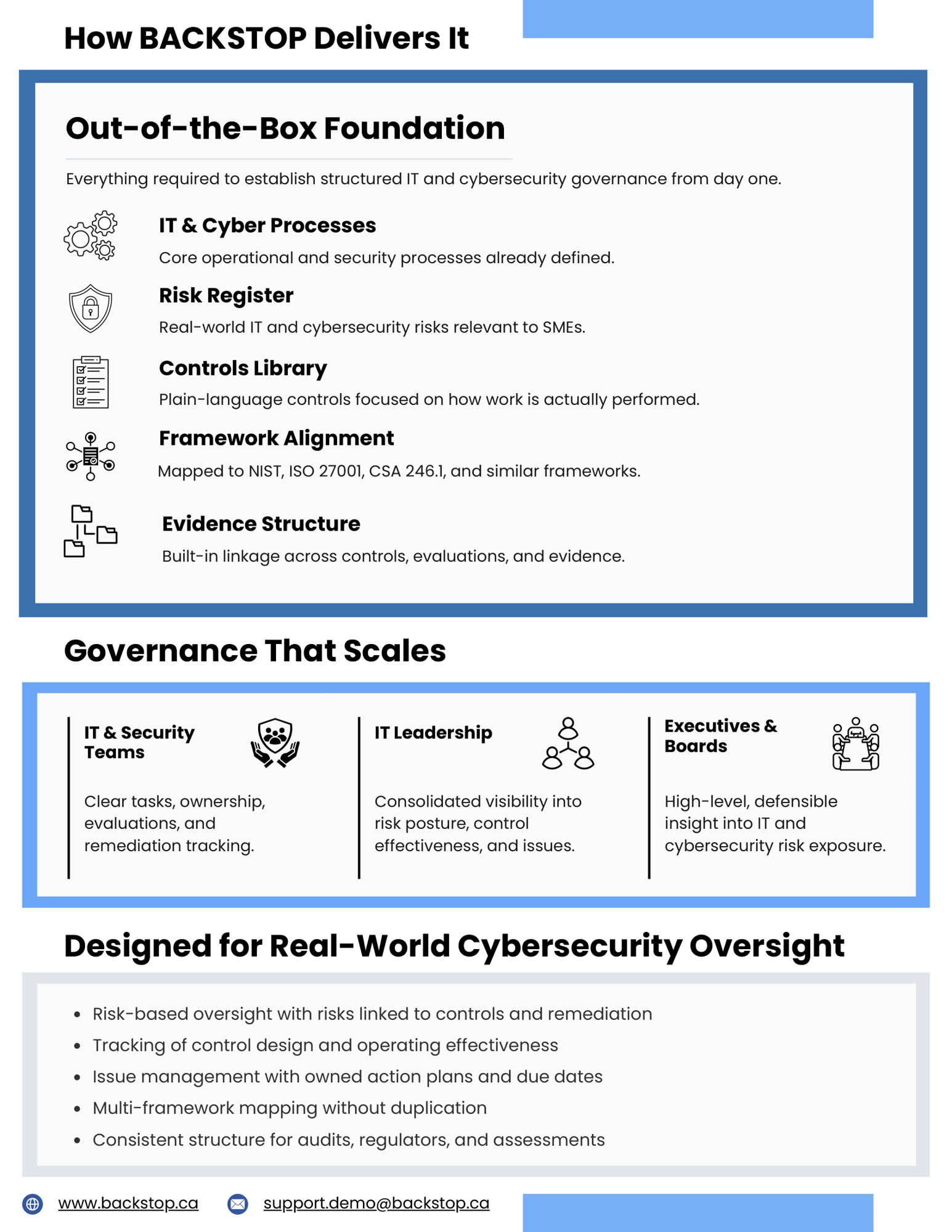 What BACKSTOP Delivers-2